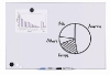 Whiteboard